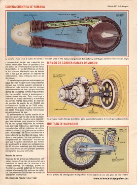Las mejores motos del 81 - Abril 1981