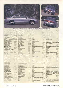 Informe de los dueños: Contour de Ford - Octubre 1997