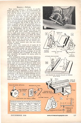 Sierras Eléctricas Manuales - Diciembre 1958