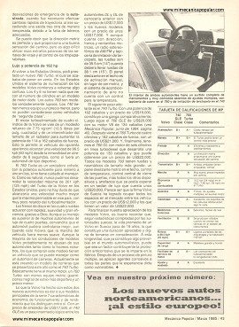 MP prueba modelos Volvo - Marzo 1985