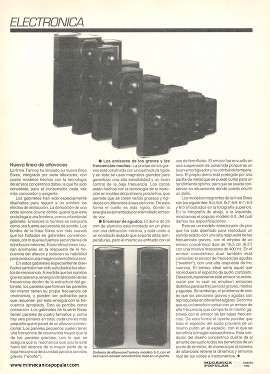 Electrónica - Enero 1992