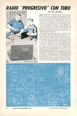 Radio progresivo con tubo de TV y bastidor perforado - Julio 1955