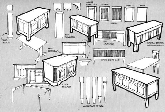 COMO ARMAR TU PROPIO TALLER - HERRAMIENTAS DE CARPINTERIA - PROYECTO MUEBLE  